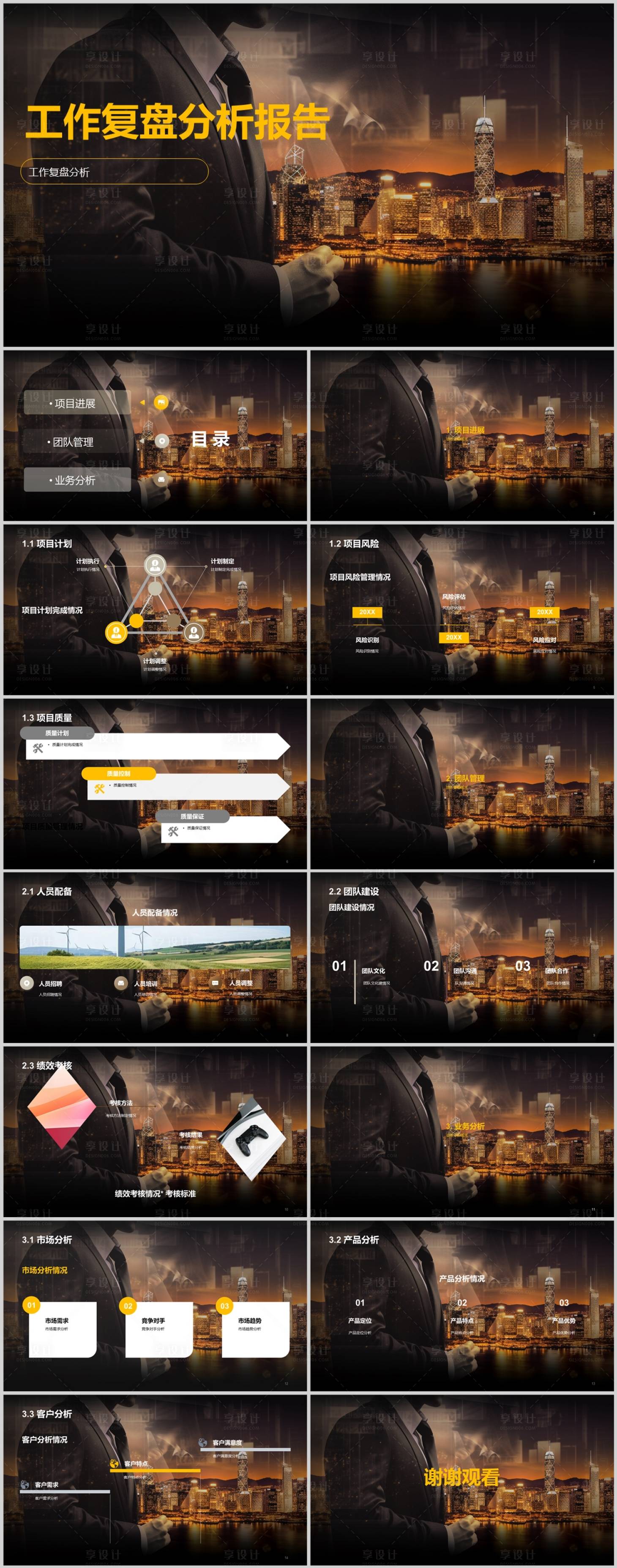 源文件下载【工作复盘分析报告ppt】编号：19420018546749147