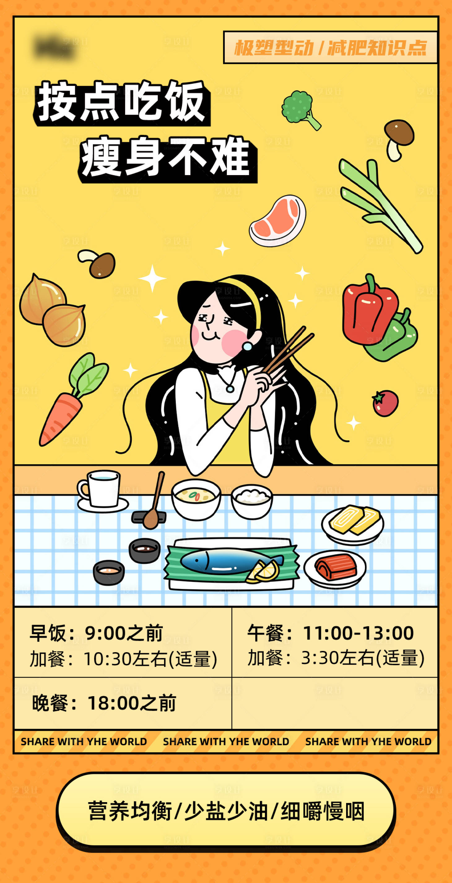 源文件下载【享设计】搜索编号：39740018803979730【减肥瘦身小知识海报】