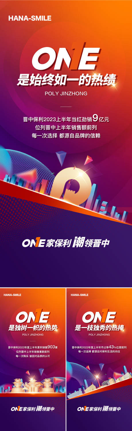 源文件下載【地產(chǎn)品牌系列海報】編號：84230018440562294