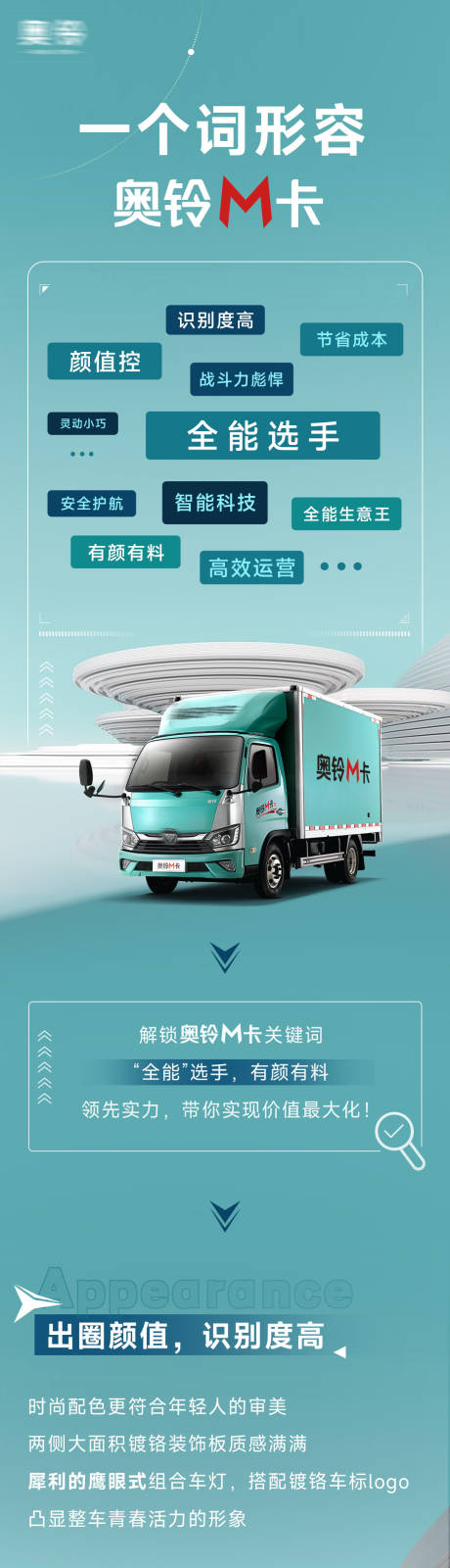 源文件下载【汽车长图】编号：84500019021983657