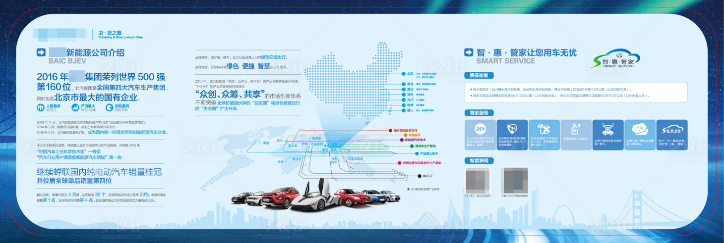 源文件下載【汽車文化墻展板（EPS用AI打開）】編號：24380019071924336