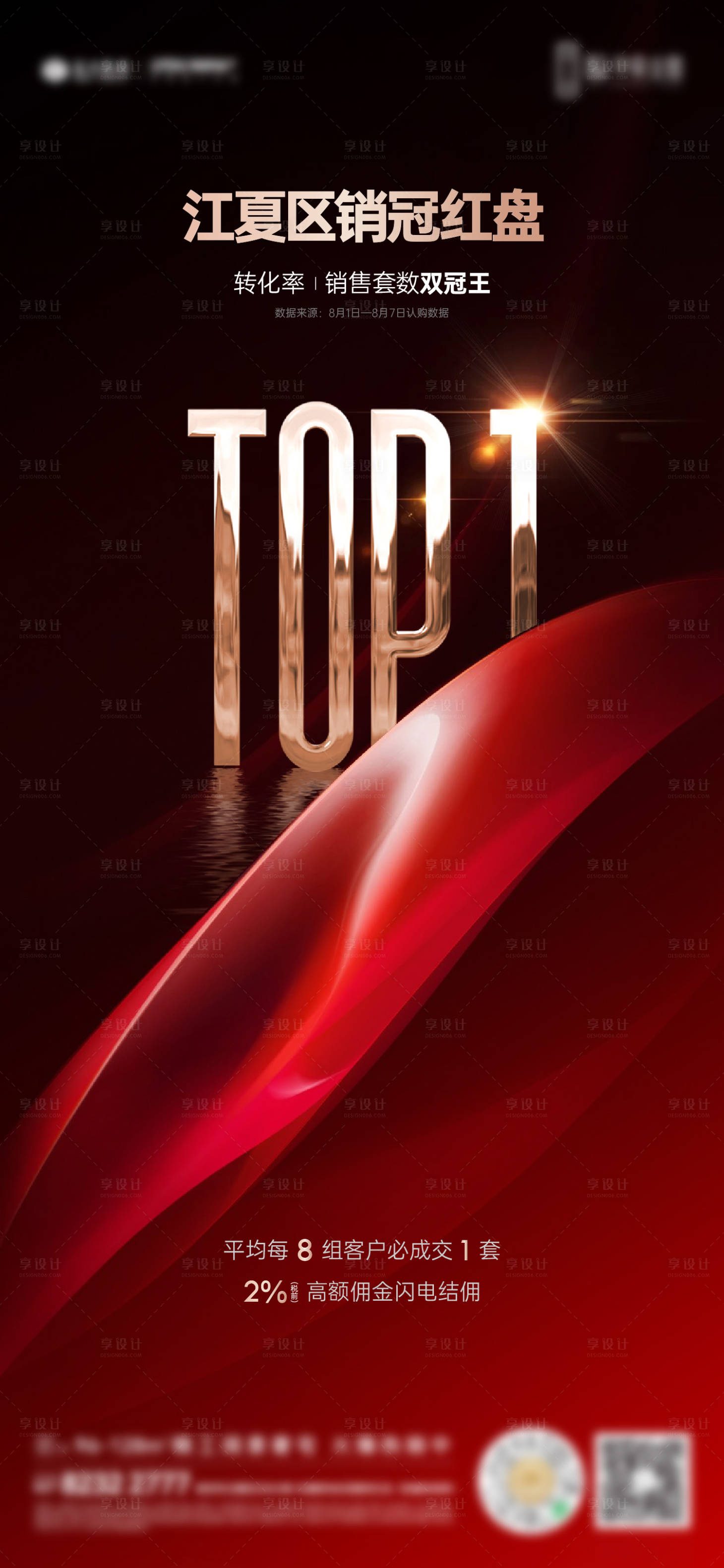 源文件下載【享設計】搜索編號：78280018605896804【熱銷TOP1海報】
