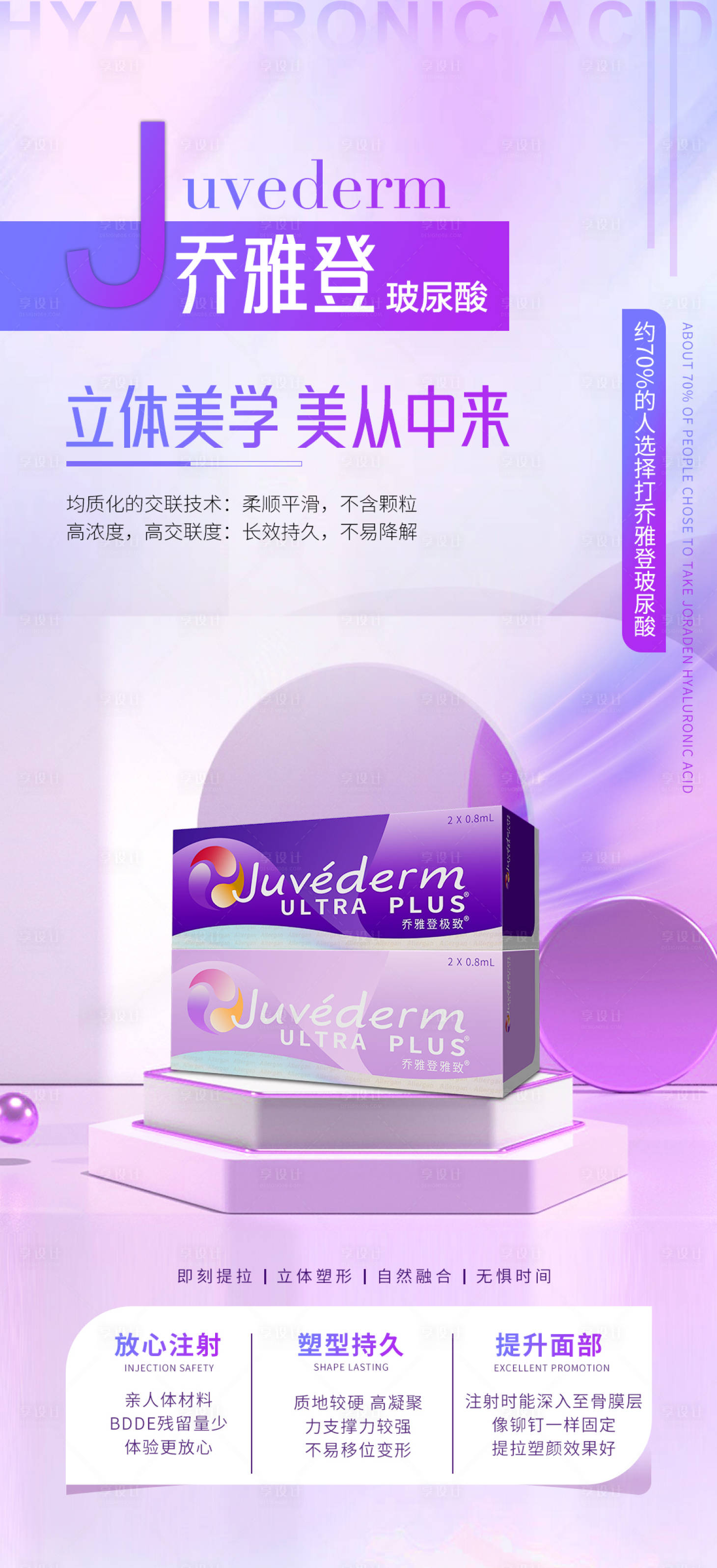 源文件下载【享设计】搜索编号：14520018453358344【乔雅登玻尿酸】
