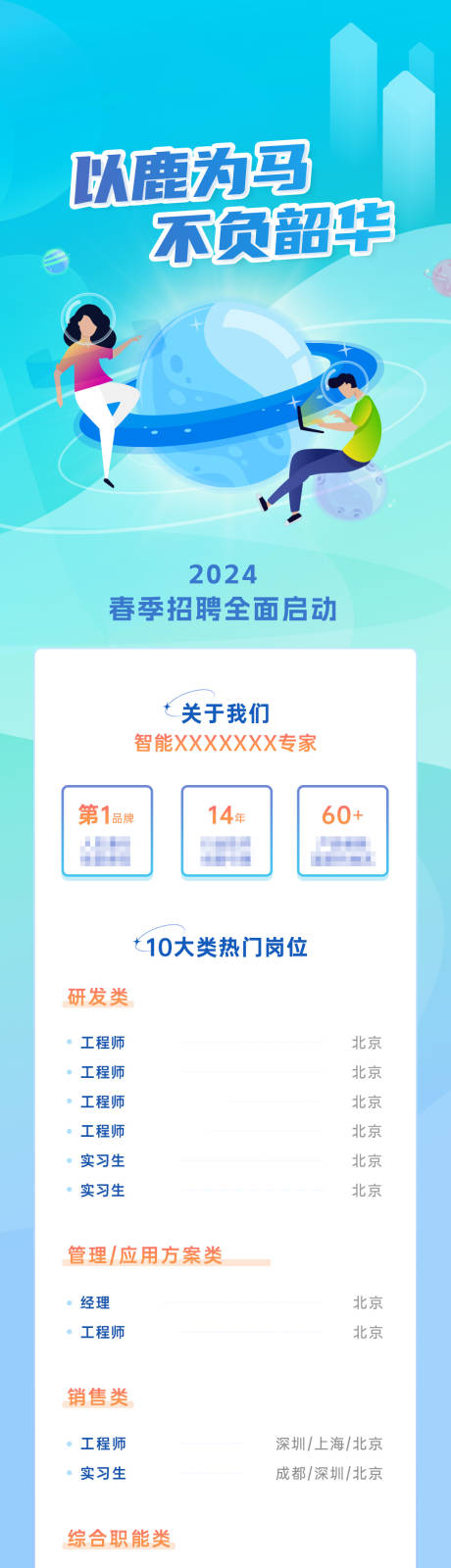 源文件下载【招聘长图】编号：20230803175917172