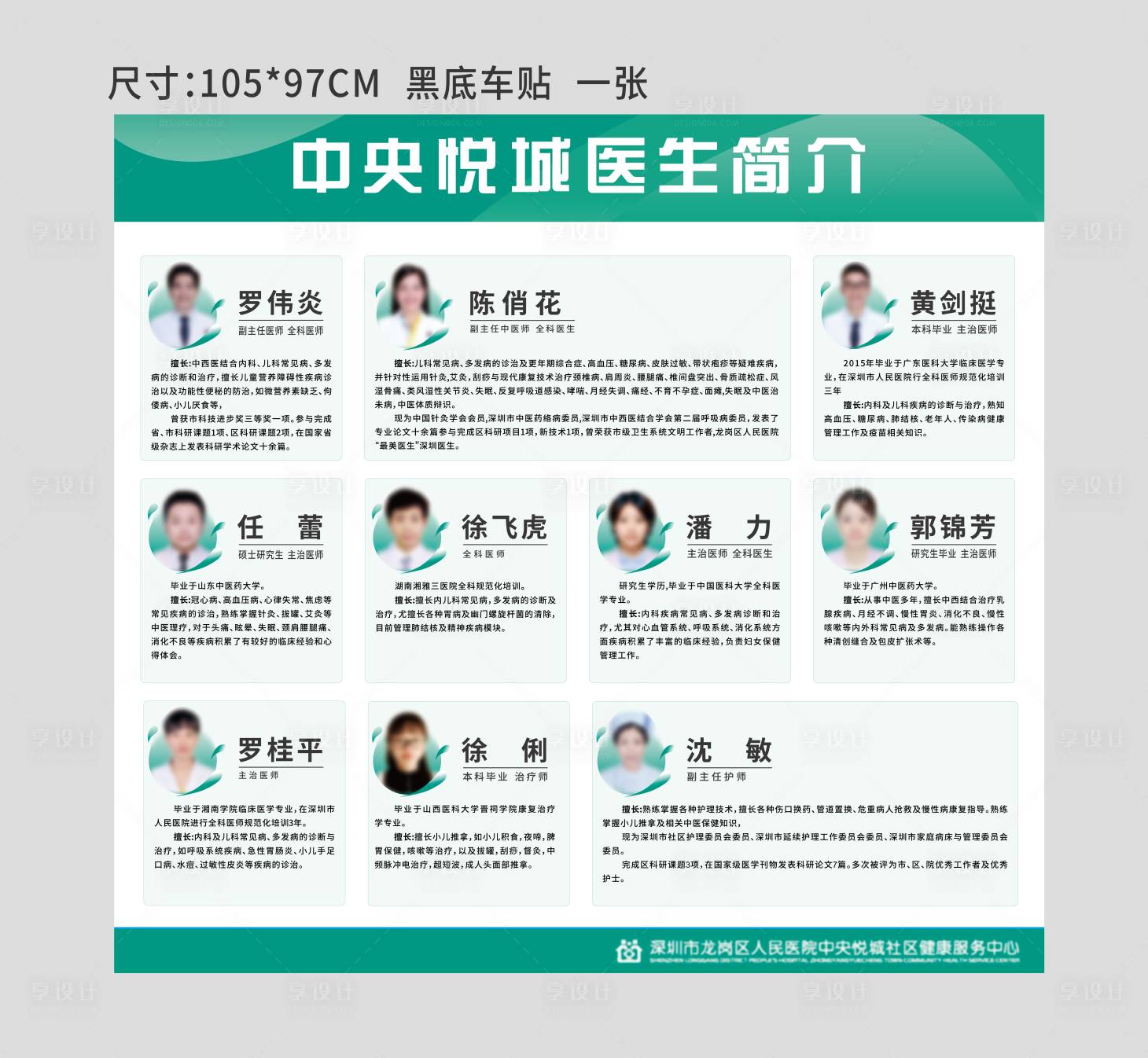 源文件下载【享设计】搜索编号：33490018471257895【医美医疗医生人物介绍展板】