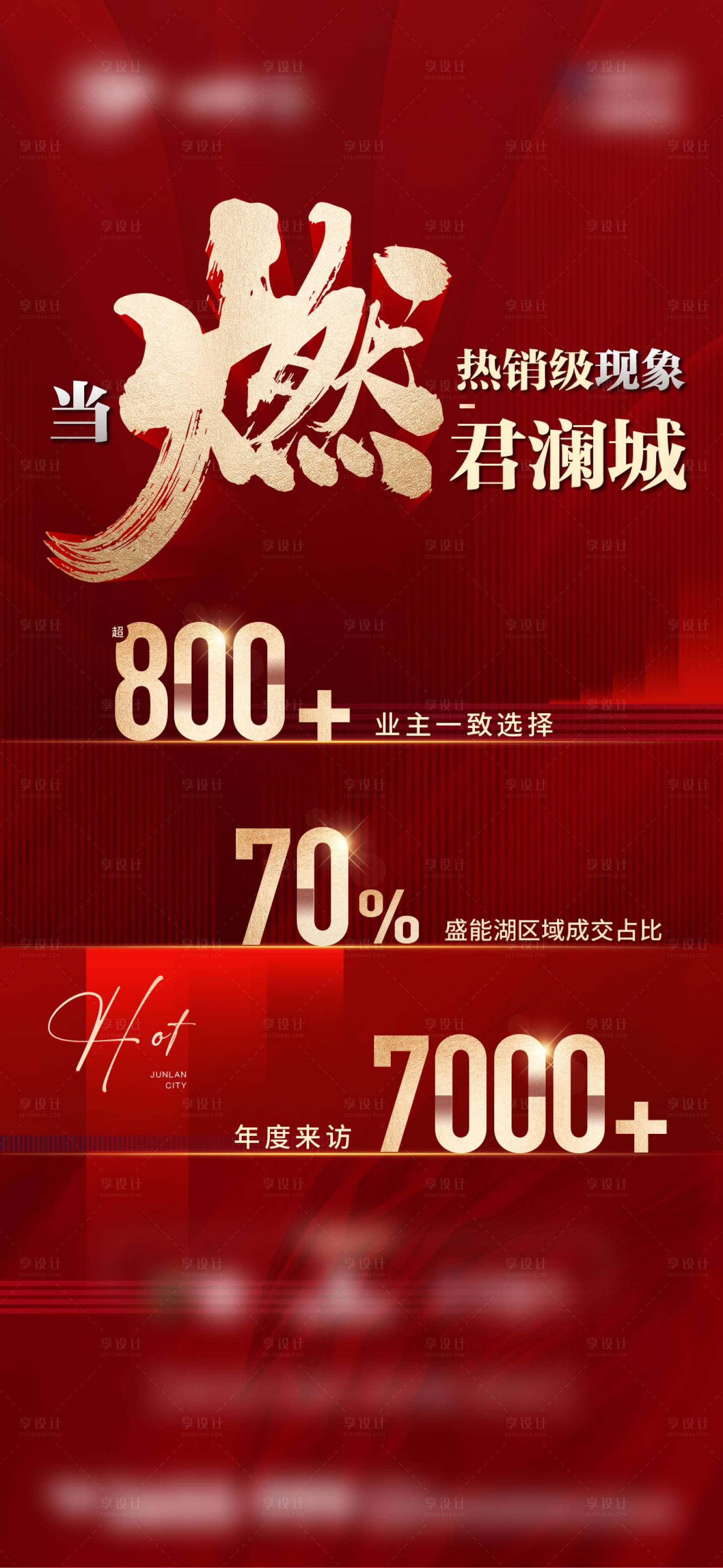 源文件下载【享设计】搜索编号：69700018674749487【地产热销数字刷屏海报】