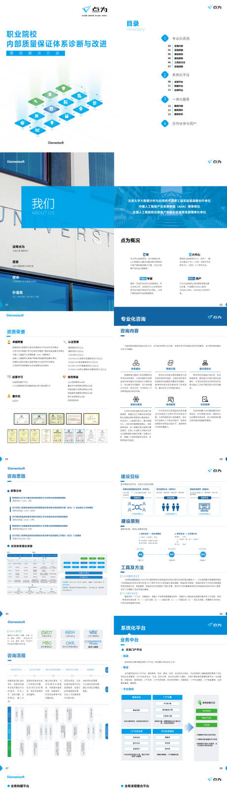 源文件下载【点为职业院校内部质量保证体系诊断画册】编号：50510018537029312
