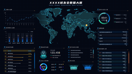 源文件下載【享設計】搜索編號：88590018750515122【校友信息數據可視化大屏UI設計】