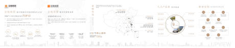 源文件下载【地产品牌墙】编号：97310018724811981