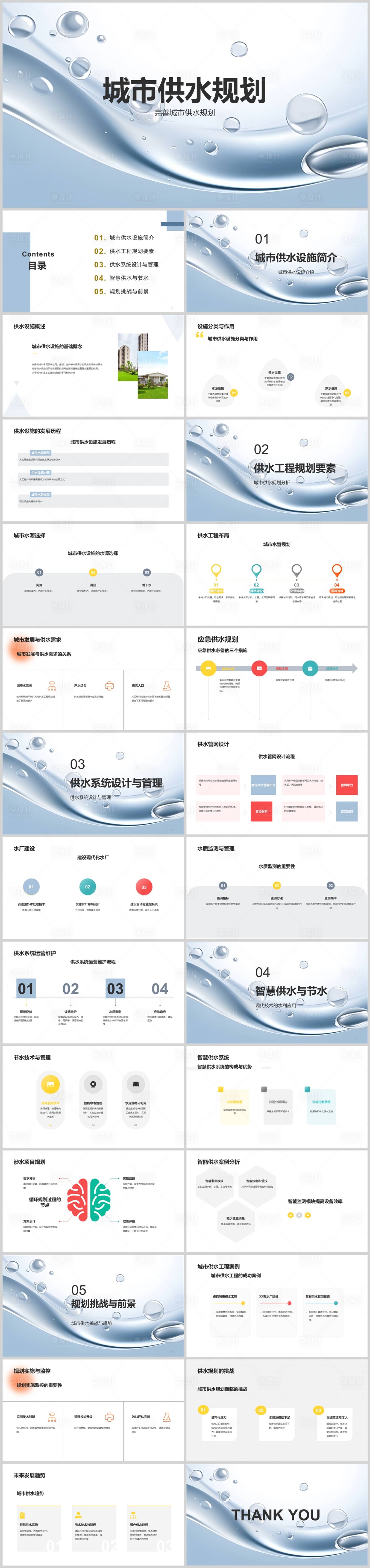 源文件下载【城市供水规划PPT】编号：20230809215229770