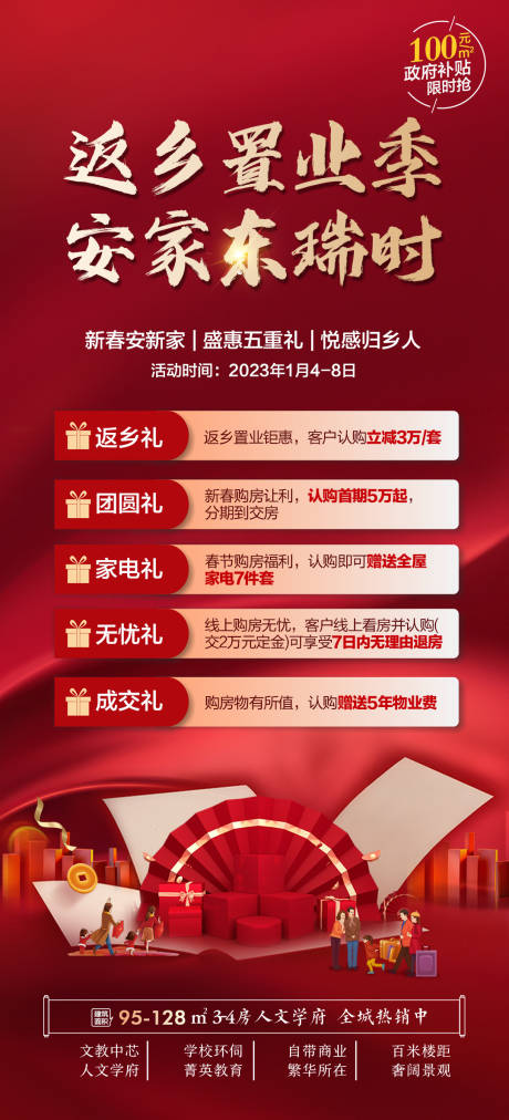 源文件下载【地产返乡置业五重礼】编号：32530018933364568