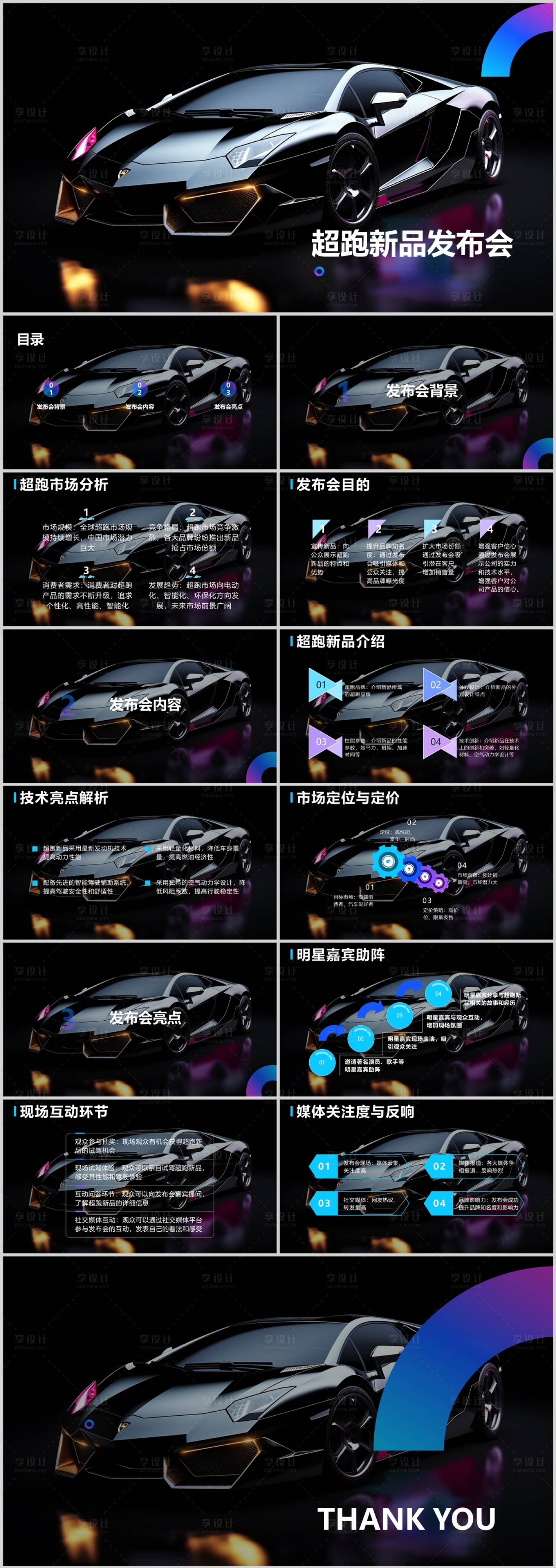 源文件下载【享设计】搜索编号：87820018530124317【超跑新品发布会PPT】