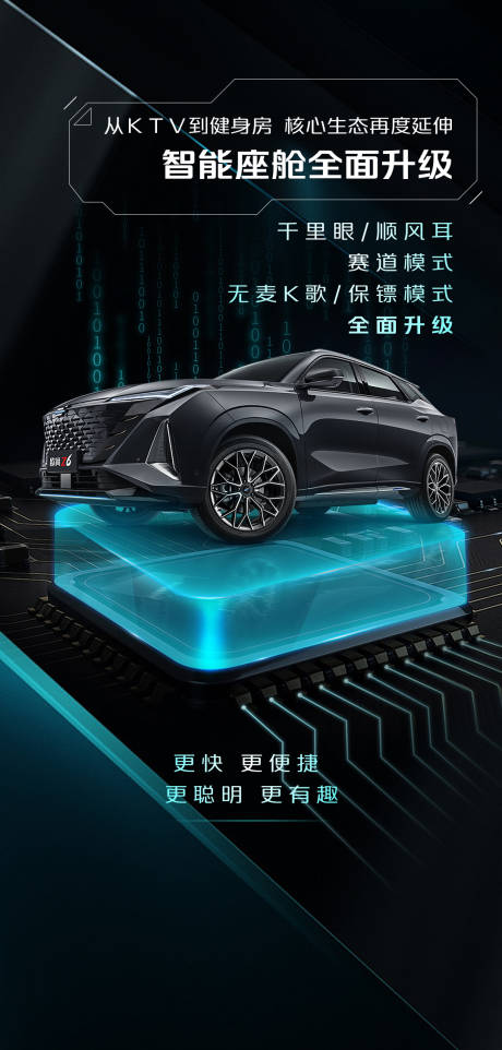 源文件下载【享设计】搜索编号：60000018900639207【智能汽车简约海报】