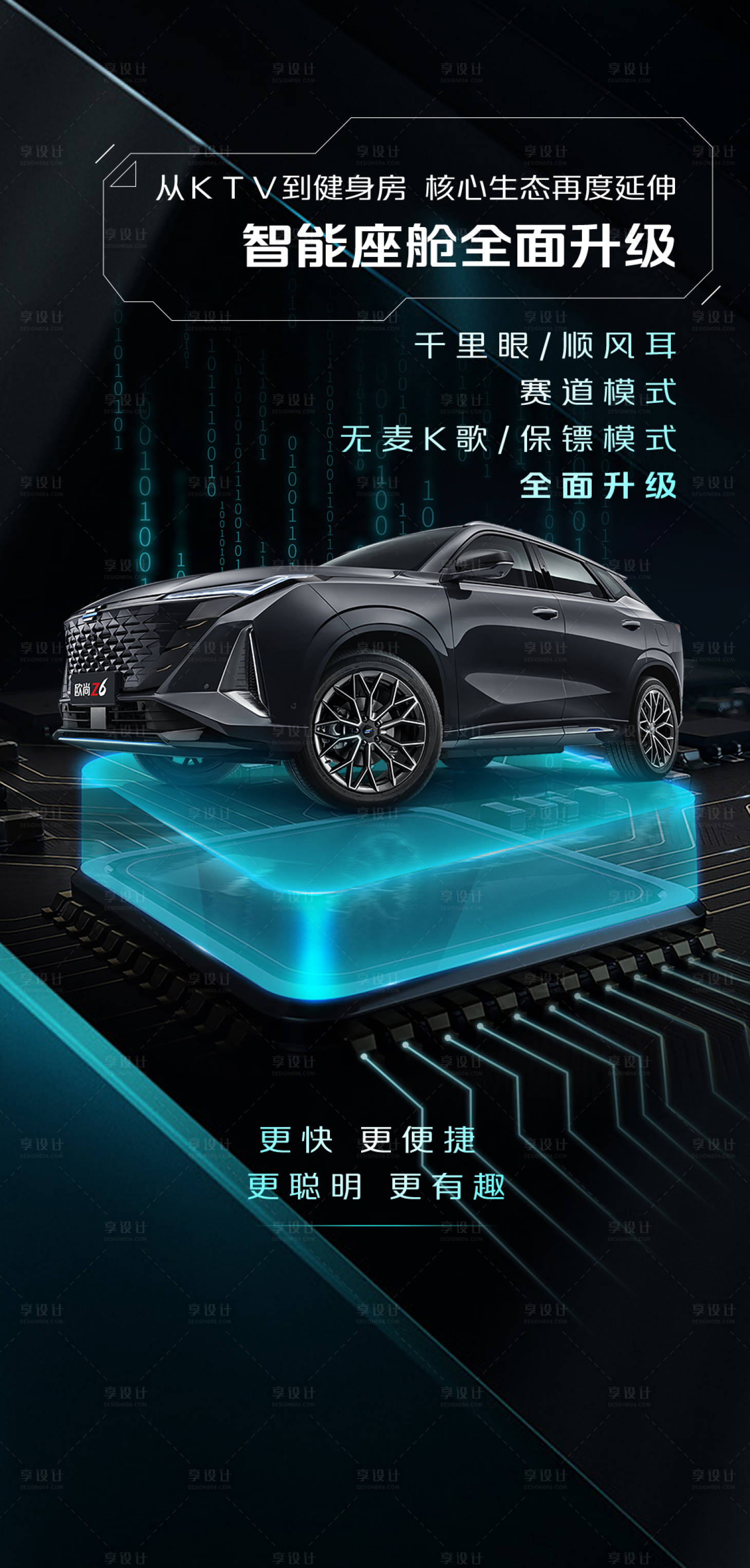 源文件下载【智能汽车简约海报】编号：60000018900639207