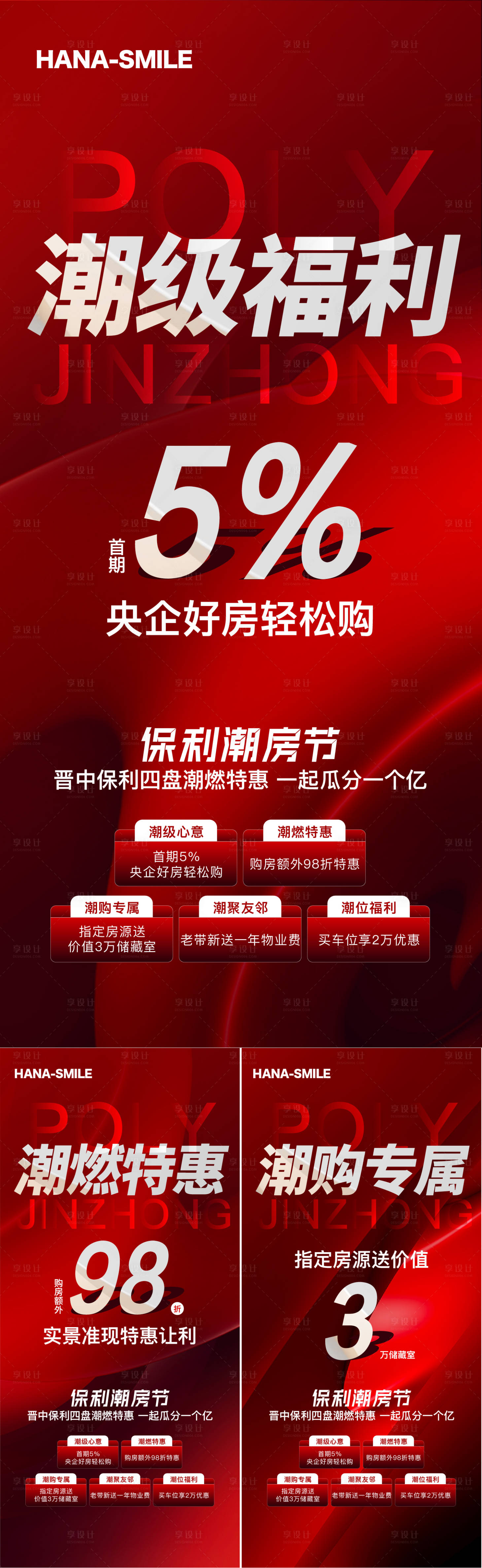 源文件下載【享設計】搜索編號：32080018441154324【紅色地產業績系列海報】