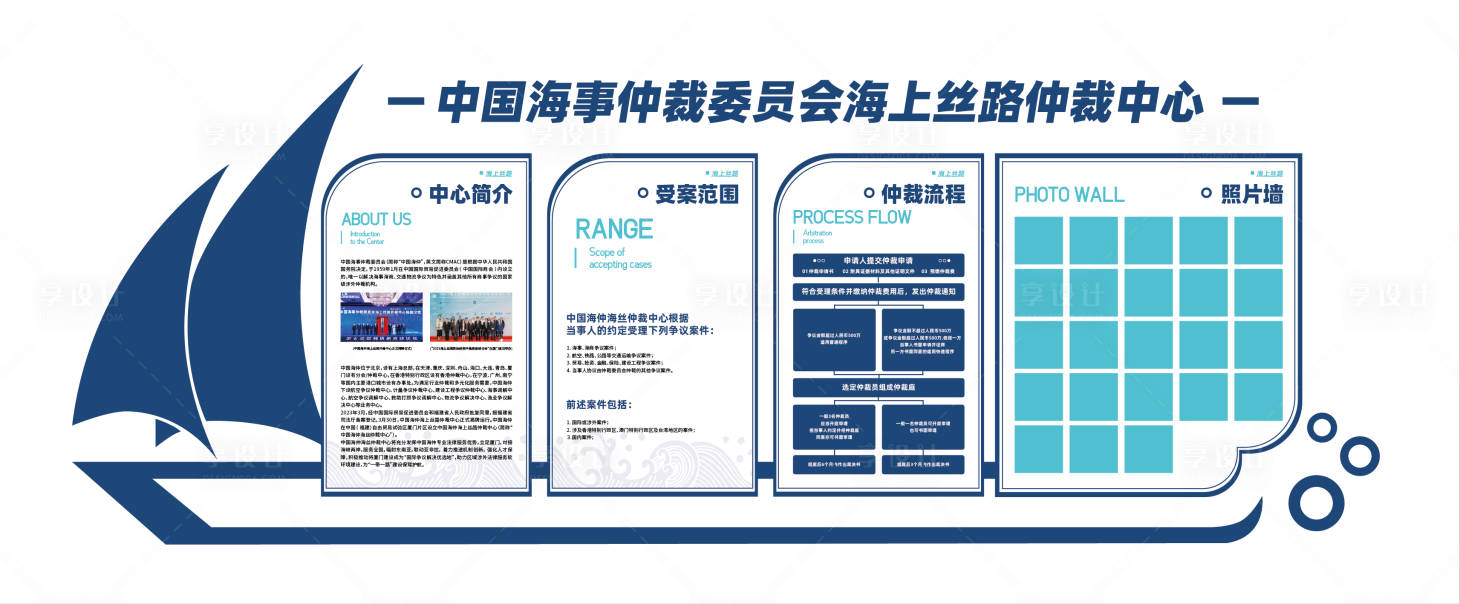 源文件下載【享設計】搜索編號：48320018549136691【海事局宣傳欄】