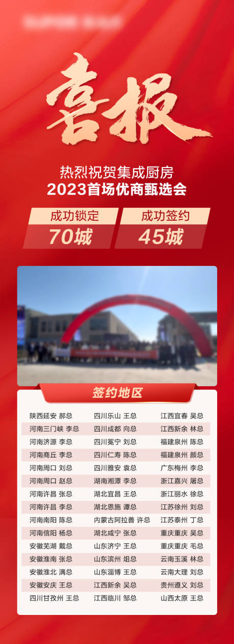 源文件下载【签约喜报长图】编号：38130018890903919