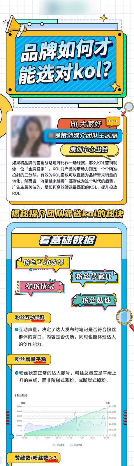 源文件下载【品牌活动长图】编号：42530018667833283