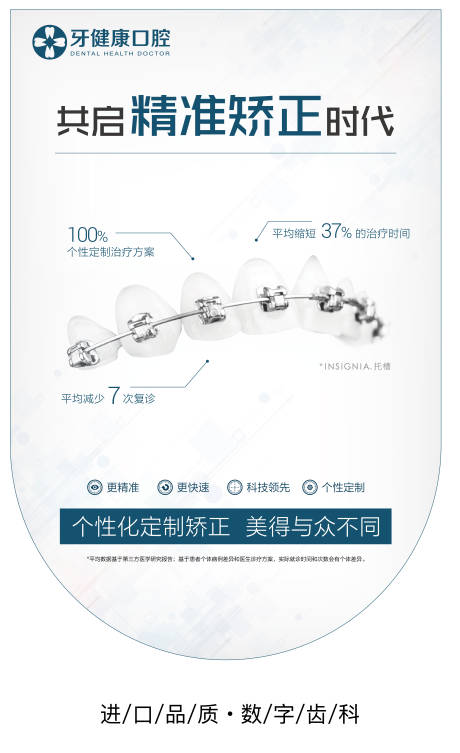 源文件下载【精准矫正口腔海报】编号：20230827170858356