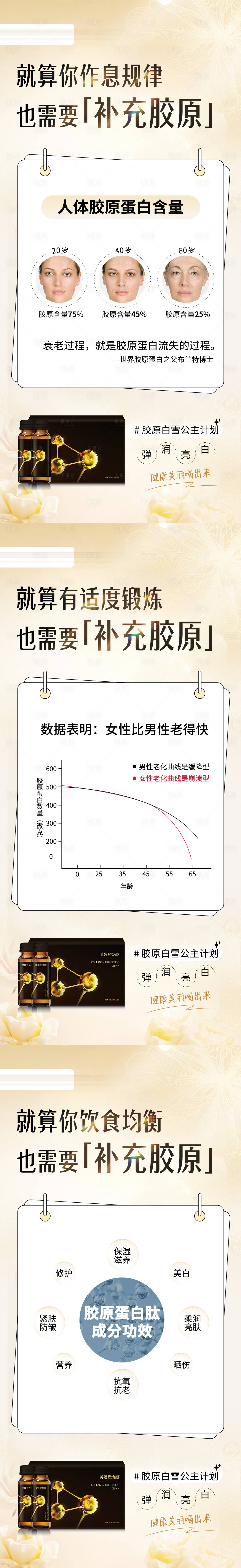 源文件下載【享設(shè)計】搜索編號：28380018571386377【微商膠原蛋白產(chǎn)品減肥系列海報】