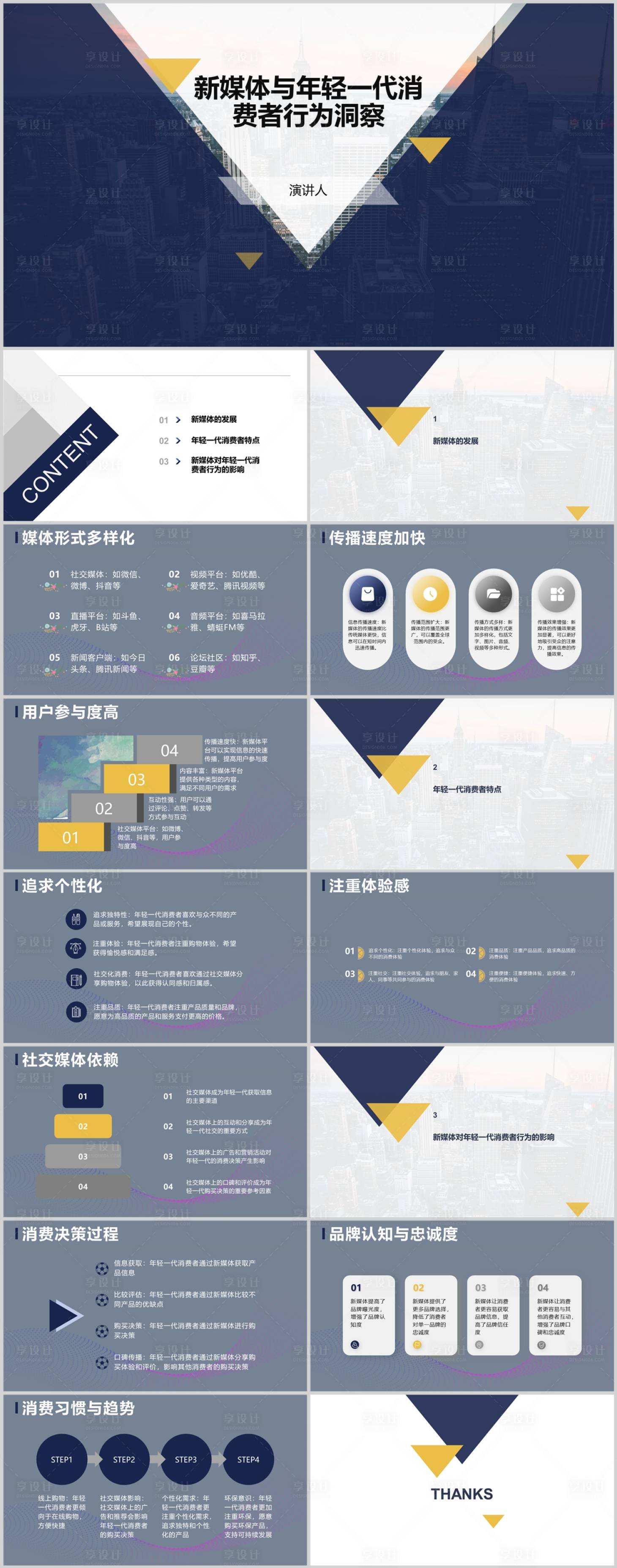 源文件下载【享设计】搜索编号：81230018476751794【新媒体与年轻一代消费者行为洞察PPT】