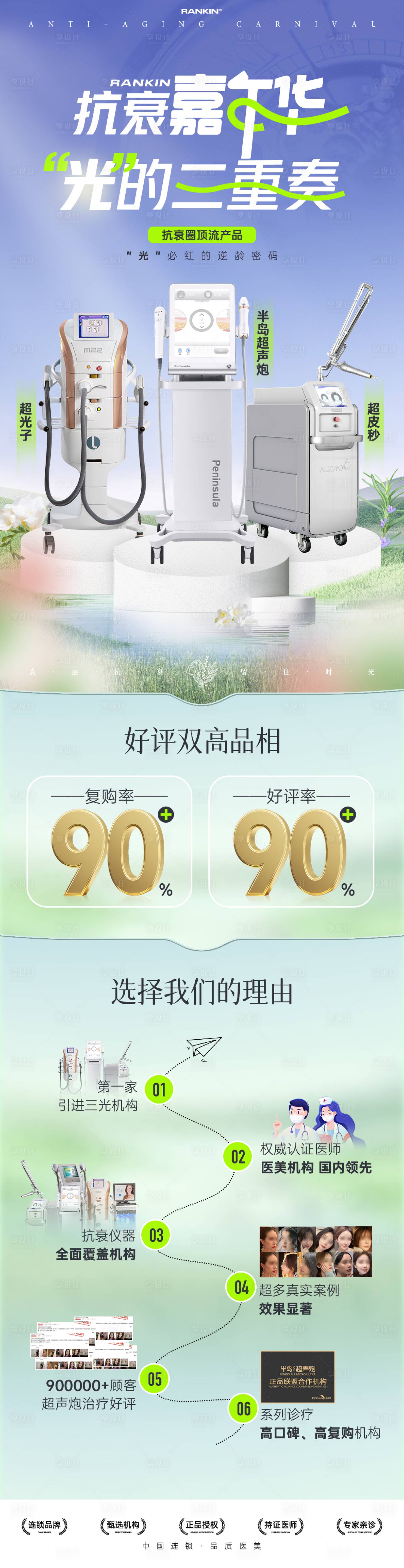 源文件下载【医美详情页】编号：19770018638752637