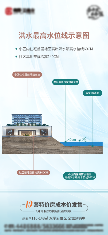 源文件下載【享設計】搜索編號：25620019071022821【水位示意圖】