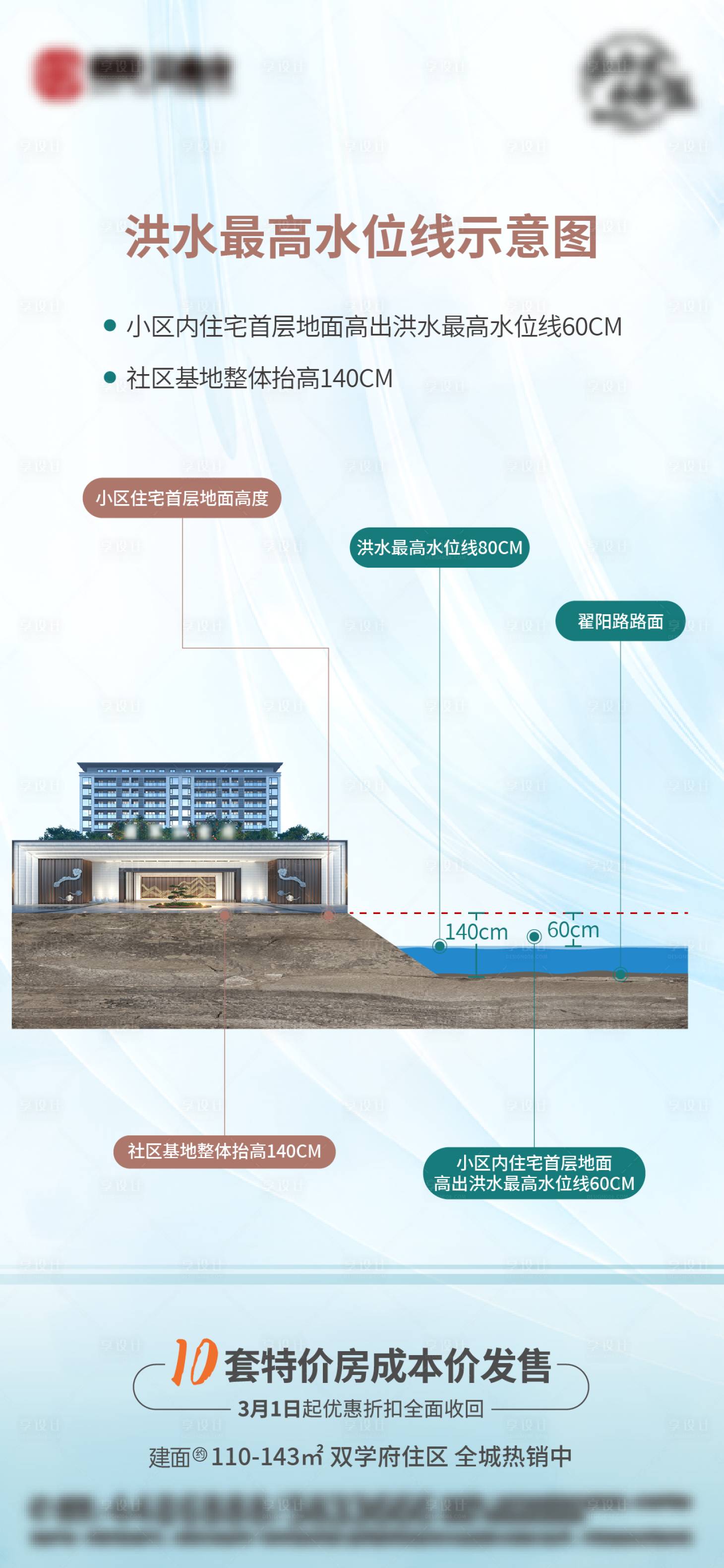 编号：20230831143824862【享设计】源文件下载-水位示意图