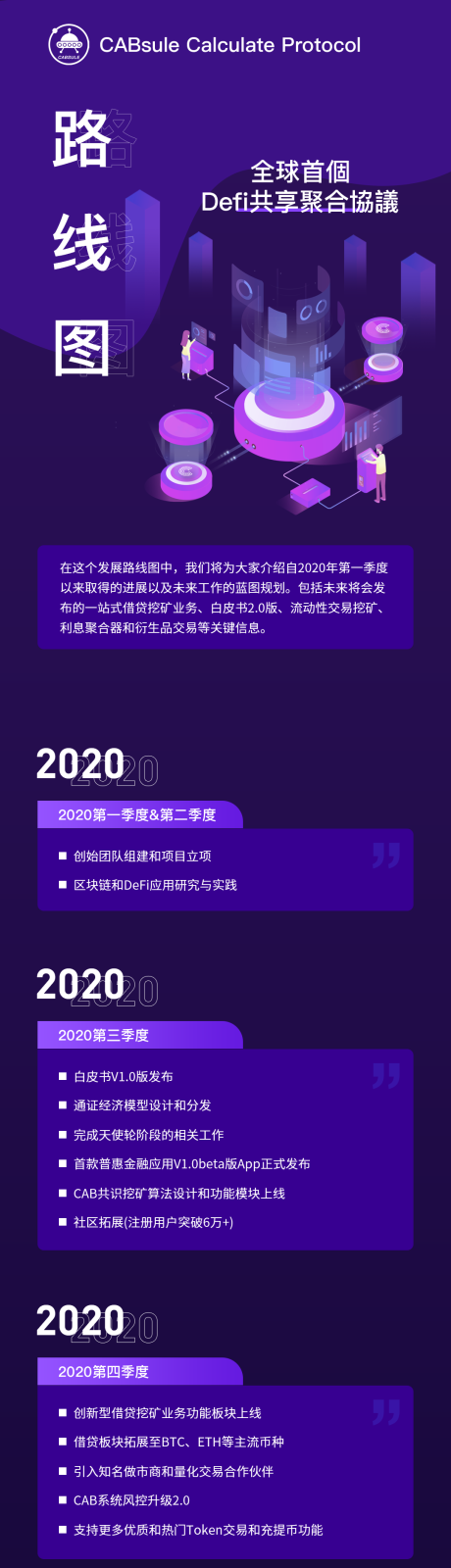 源文件下载【科技感紫色区块链活动宣传长图】编号：20230804150724893