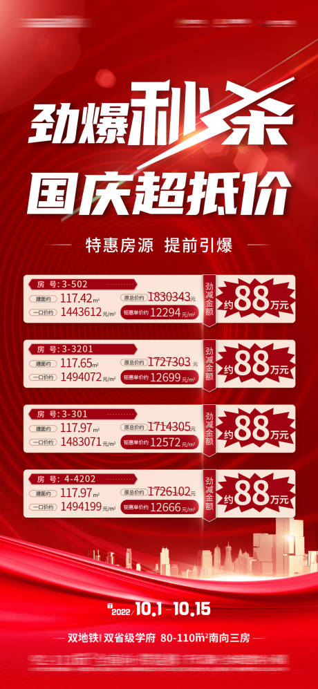 源文件下载【特价房源海报】编号：80420019034773891