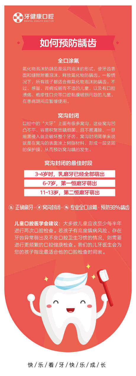 源文件下载【如何预防龋齿口腔海报】编号：20750018973127255