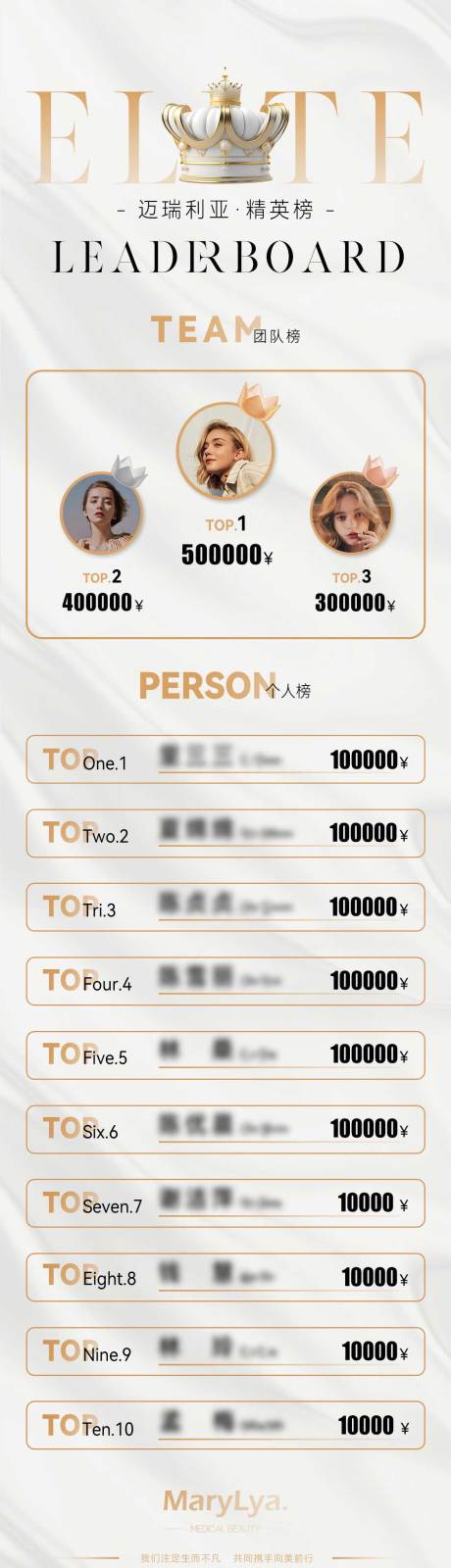 源文件下载【享设计】搜索编号：34870019302943254【业绩精英榜】