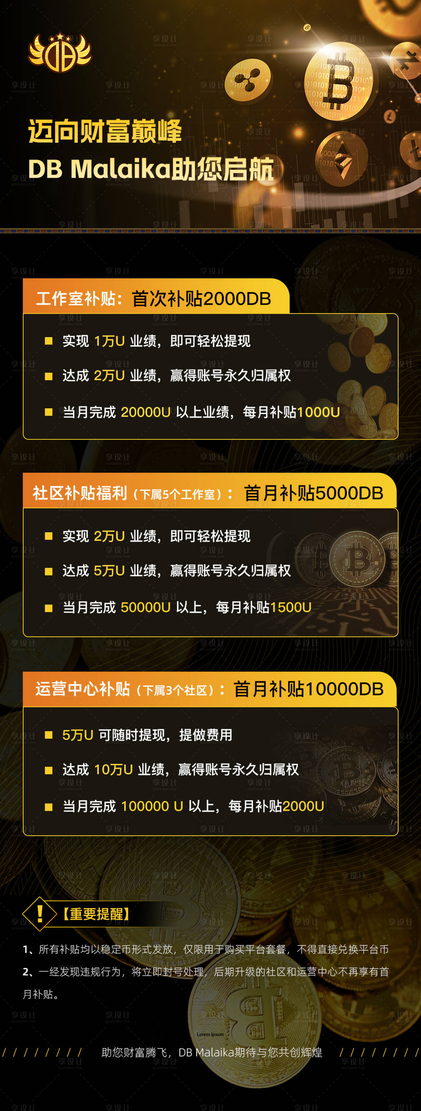 源文件下载【享设计】搜索编号：50010019265463694【区块链宣传长图海报】