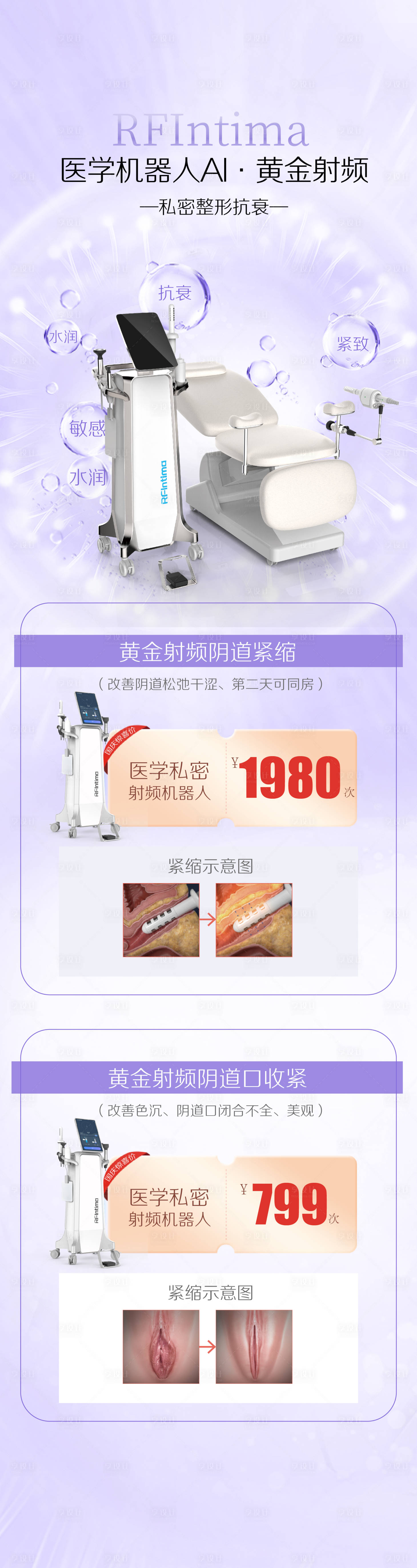 源文件下载【享设计】搜索编号：64540019473249430【国庆活动私密射频机器人海报长图】
