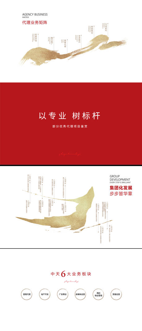 源文件下载【高档地产提按设计PPT】编号：48960019374883229