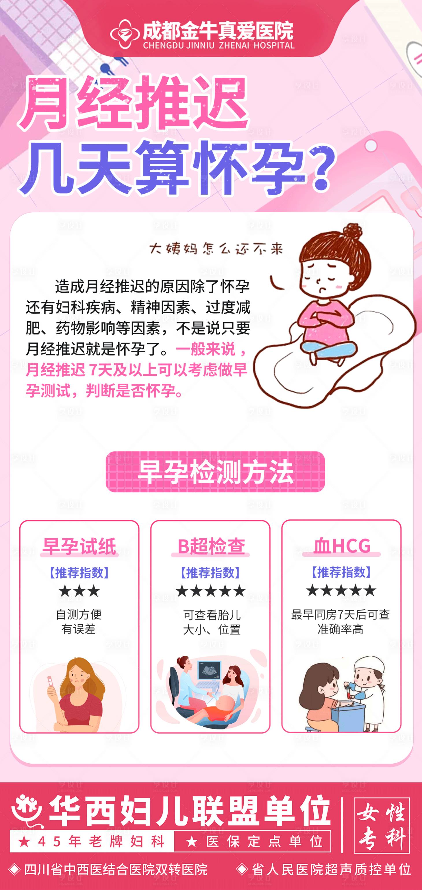 源文件下載【享設計】搜索編號：33500019393577414【備孕科普海報】