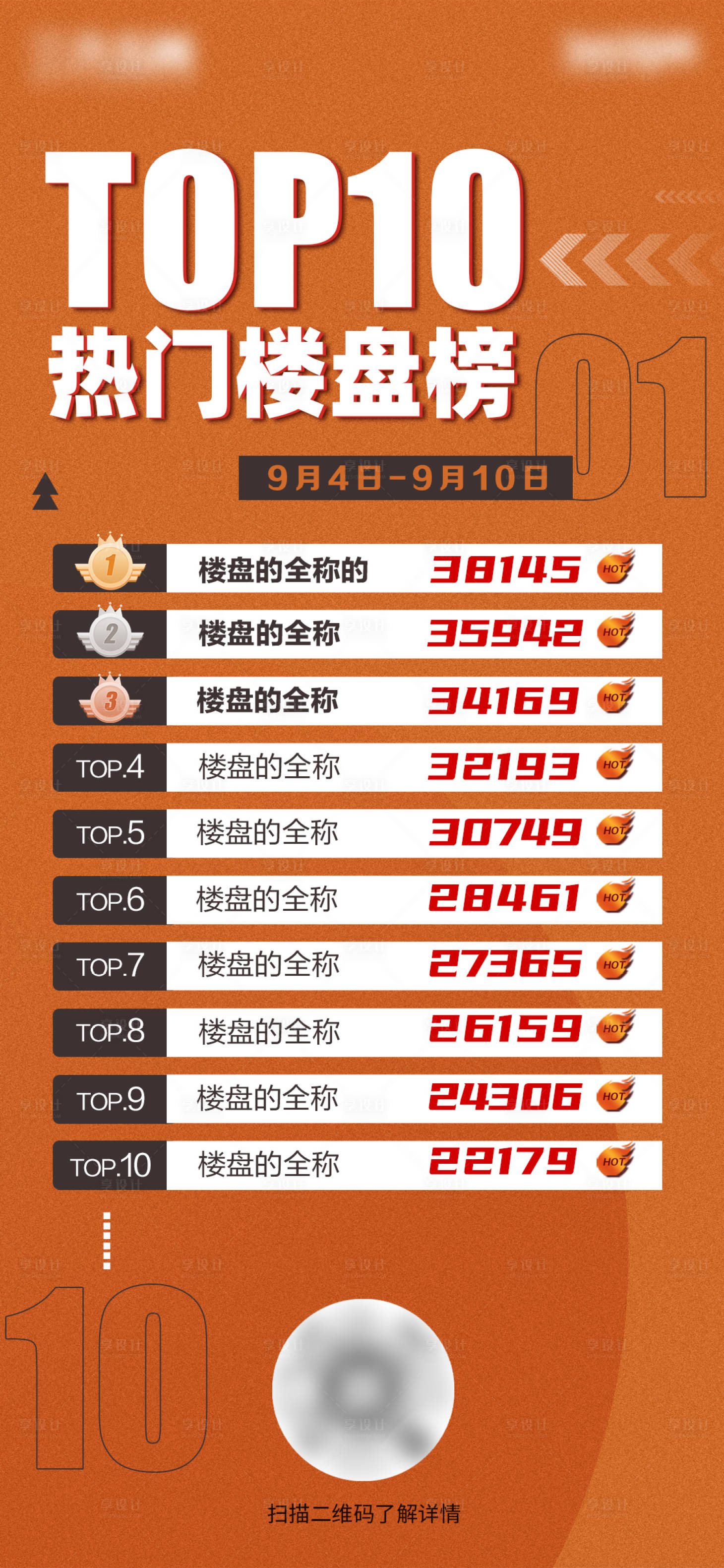 源文件下载【TOP热门楼盘榜单海报】编号：20230926172148439