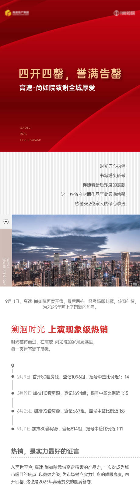 源文件下載【地產(chǎn)熱銷長(zhǎng)圖】編號(hào)：92980019368692513