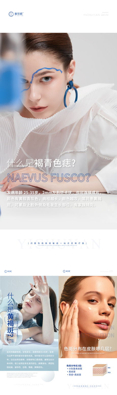 源文件下载【医美护肤皮肤管理知识系列海报】编号：23270019259052654