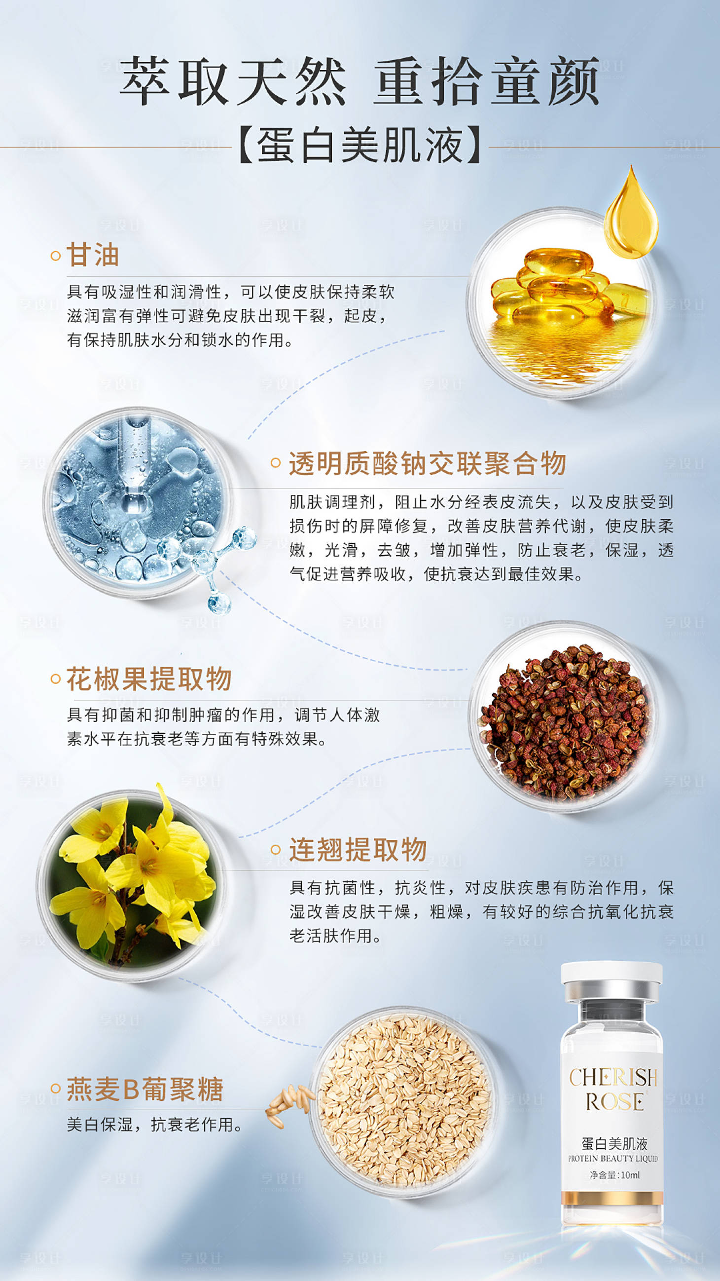 源文件下載【享設計】搜索編號：61990019095857418【護膚品成分海報】