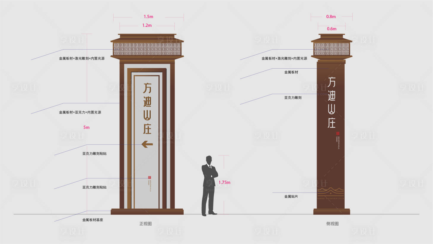 源文件下载【享设计】搜索编号：62380019270298481【精神堡垒】