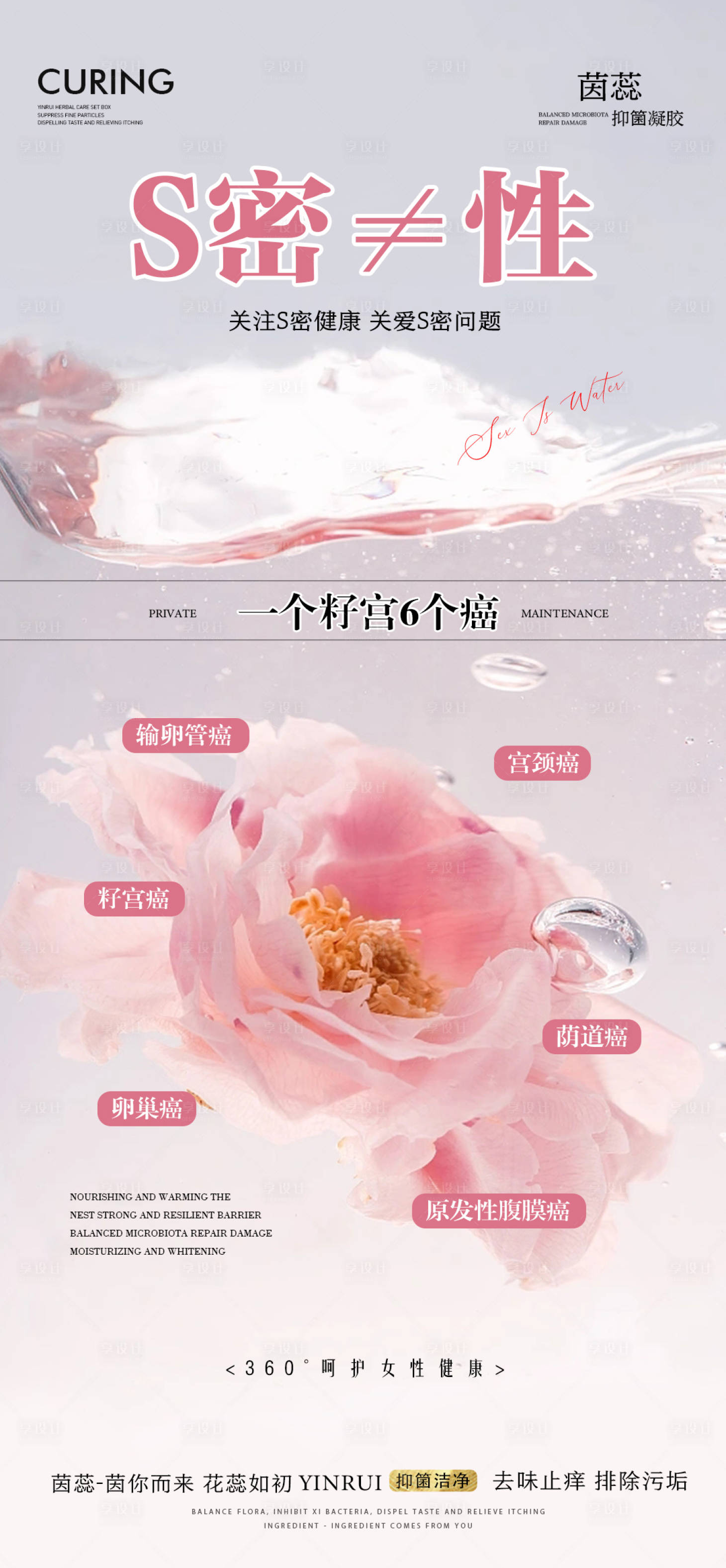源文件下載【享設計】搜索編號：38390019098898138【私密養護海報】