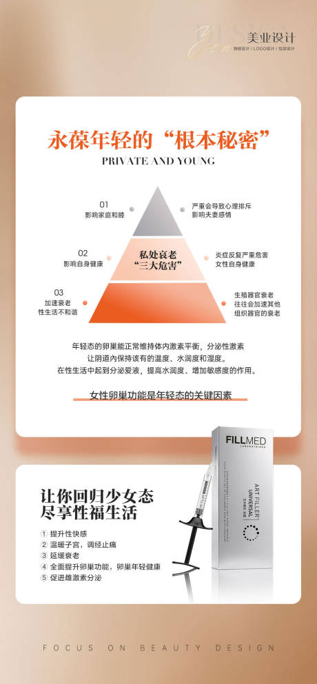 年轻的秘密科普海报