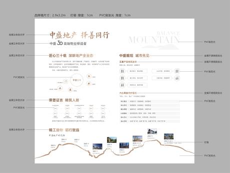 源文件下载【品牌墙文化墙背景板】编号：20230903231645619