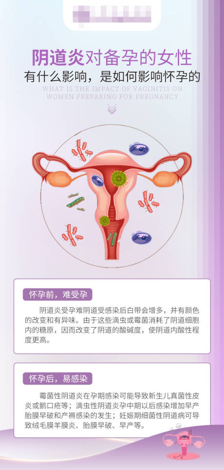 源文件下载【阴道炎对备孕的女性有什么影响海报】编号：55430019254914638