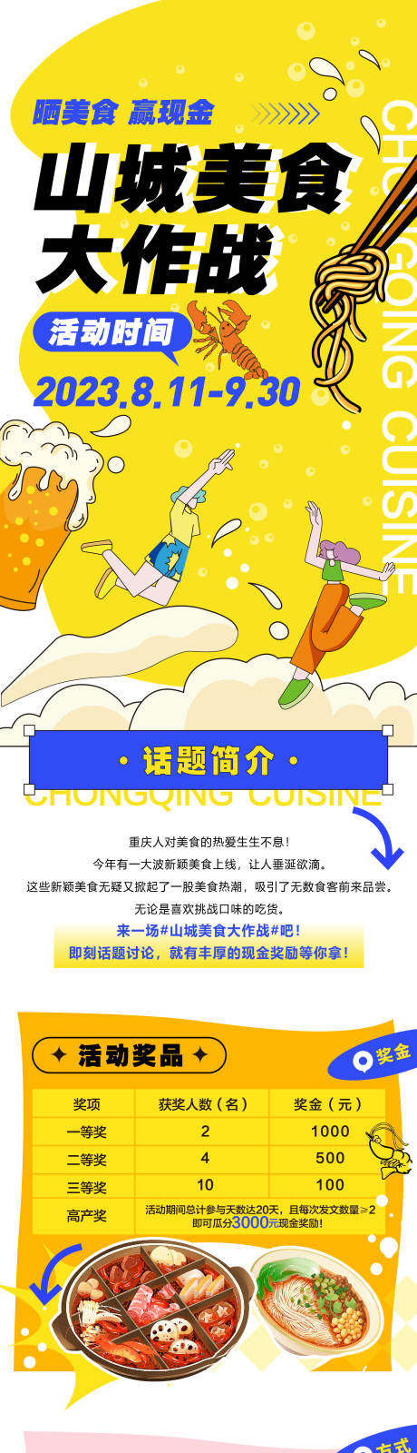 源文件下载【美食长图】编号：26170019220537207