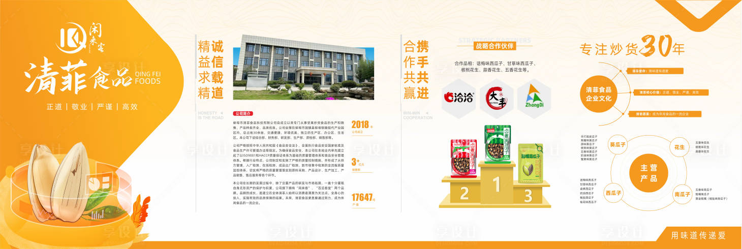源文件下载【品牌墙】编号：86730019292253306