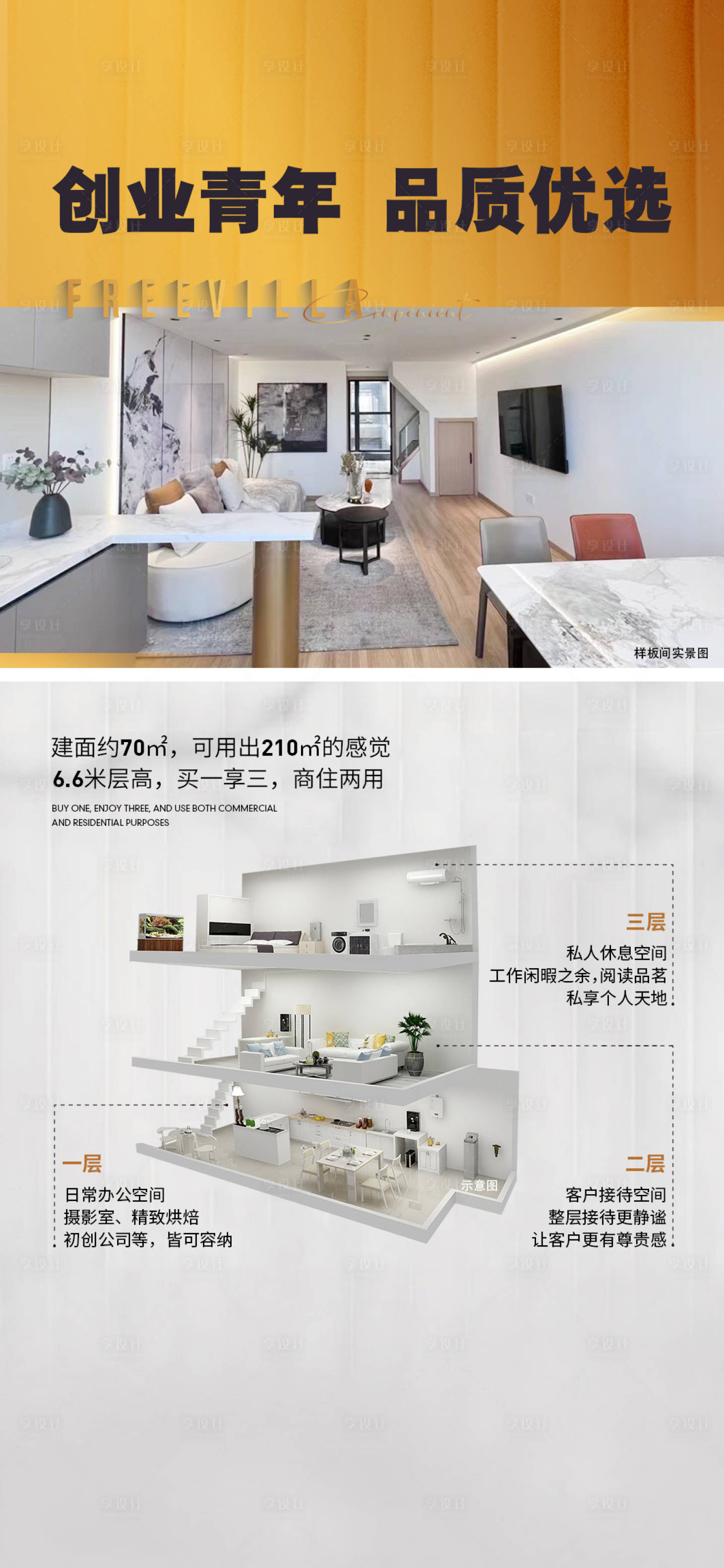 源文件下载【loft阳光户型价值点】编号：50360019441268404