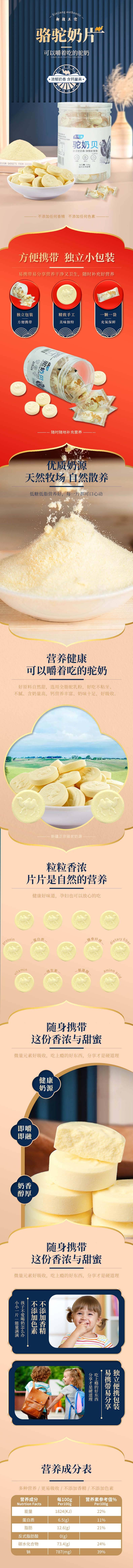 源文件下载【骆驼奶片详情页】编号：10870019109387829