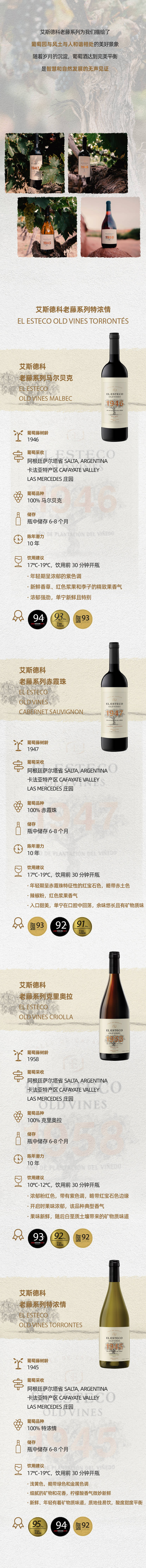 源文件下载【酒品介绍长图海报】编号：95410019496197648